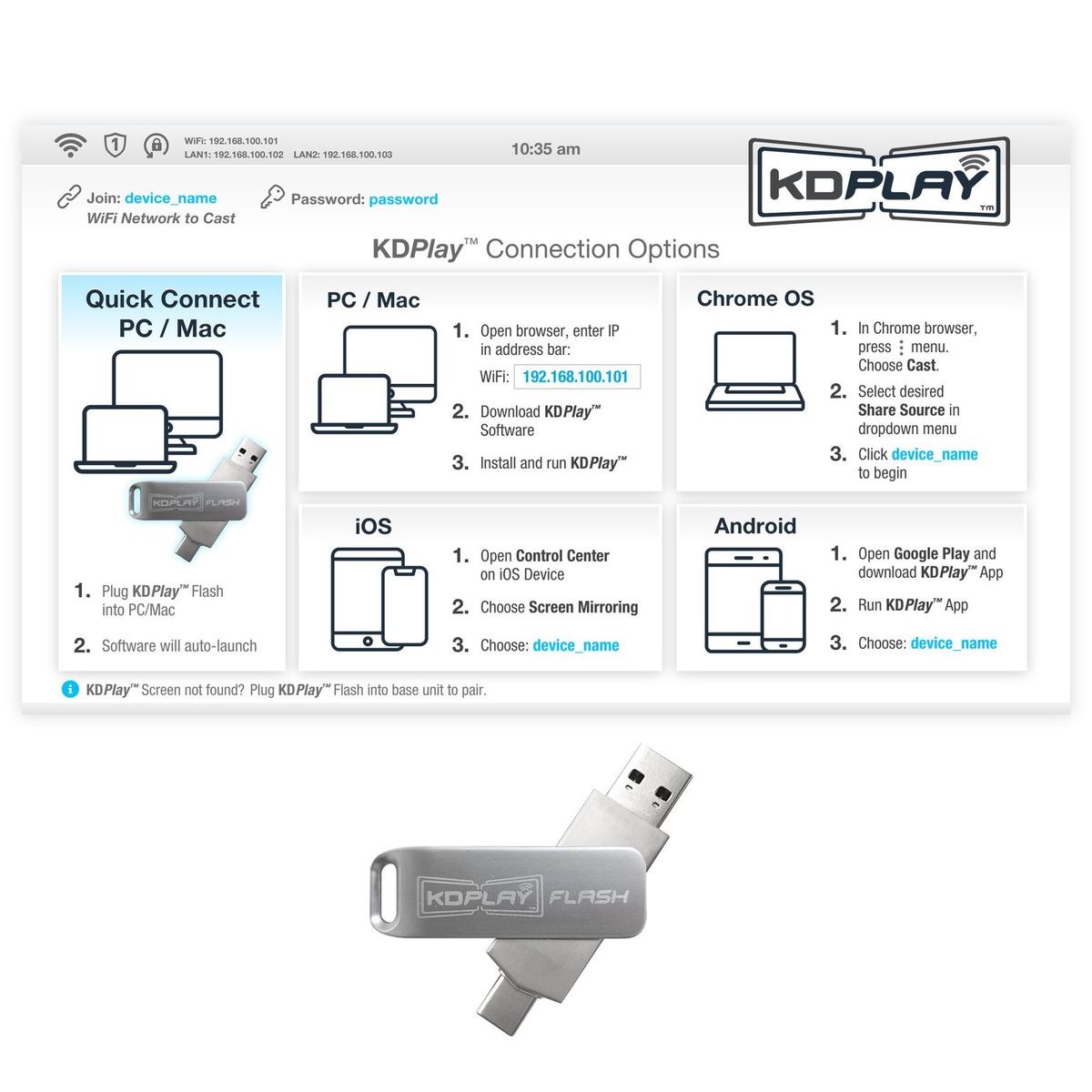 Thumbnail of Example Diagram showing KDPlay connection option of the wireless presentation system