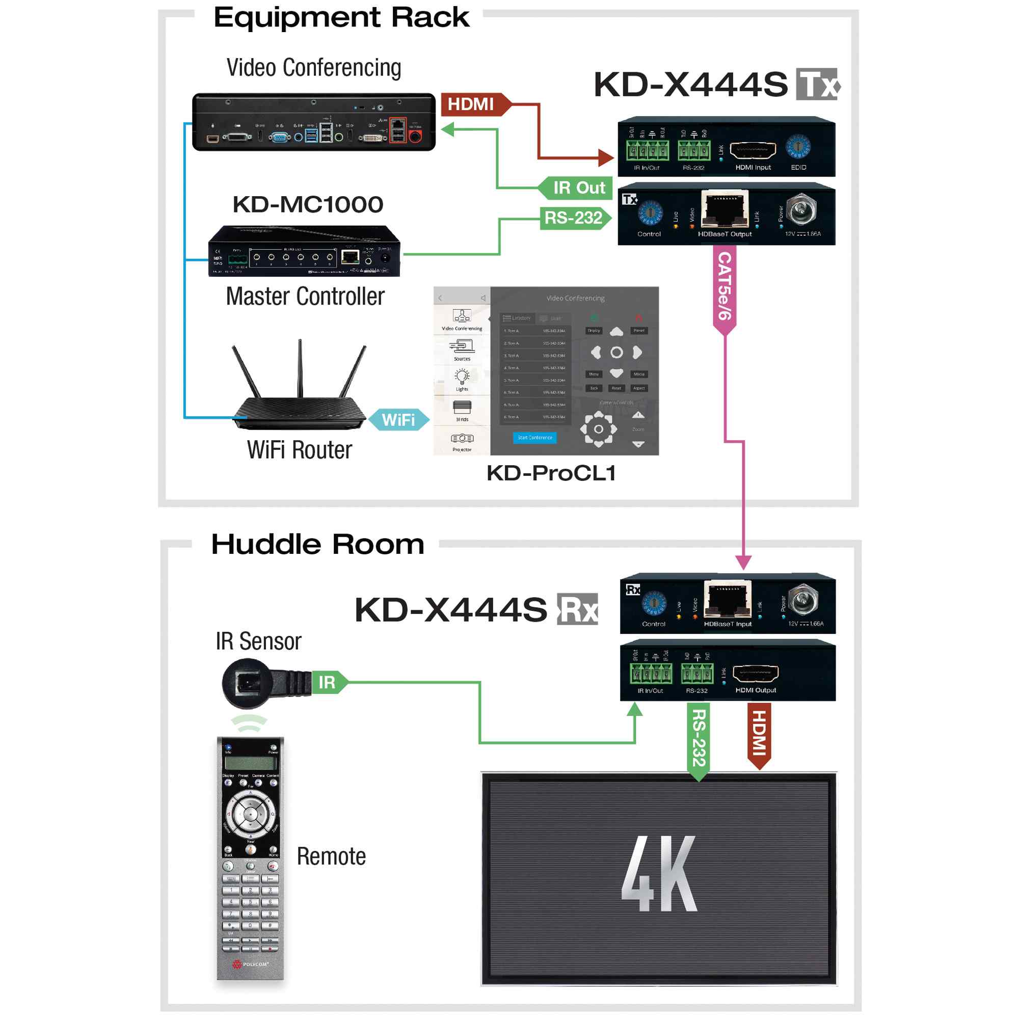 Thumbnail of KD-X444S-example-diagram