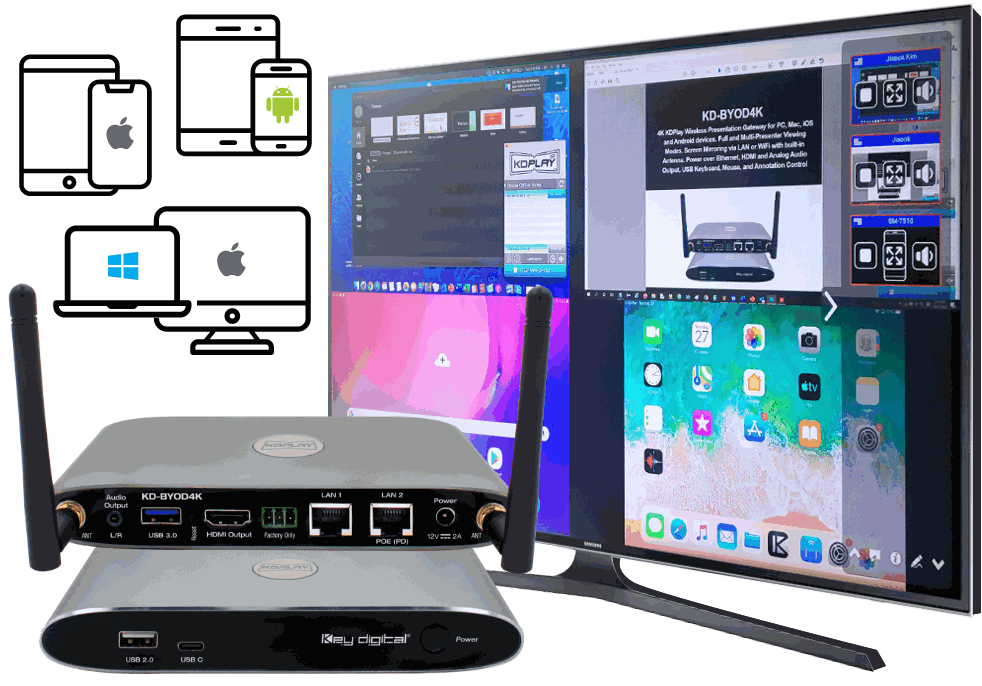 Key Digital Digital Video Solutions Key Digital Digital Video Solutions