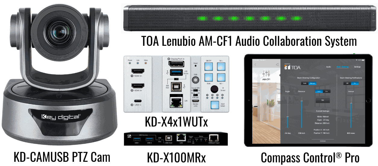 LeCAMBIO Conferencing System complete solution