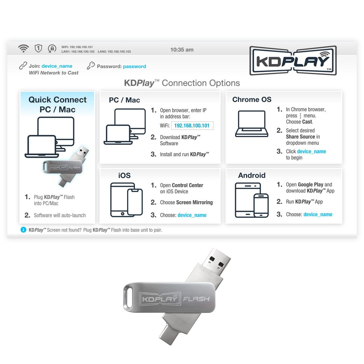 Example Diagram showing KDPlay connection option of the wireless presentation system