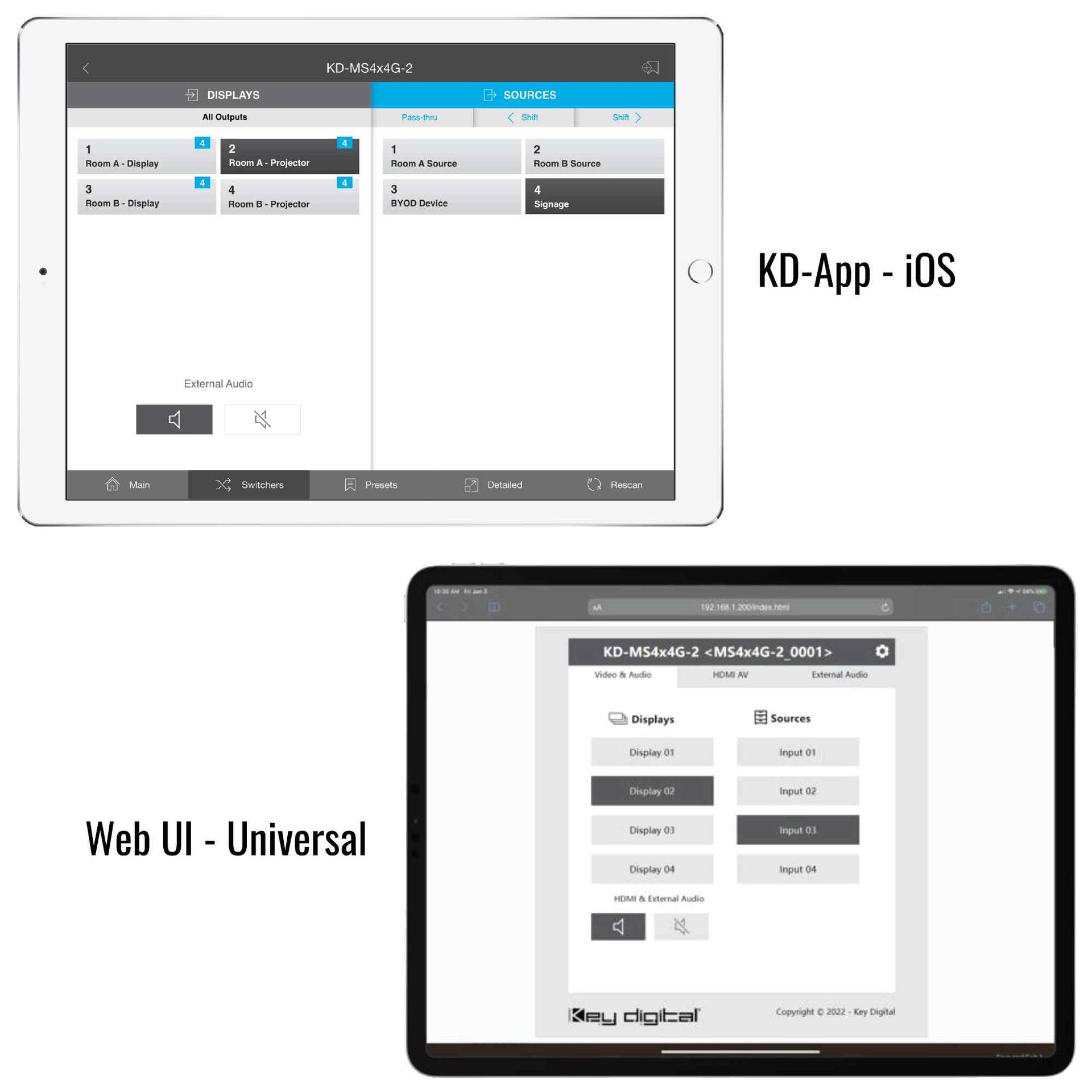 Key Digital hdmi matrix switcher control options