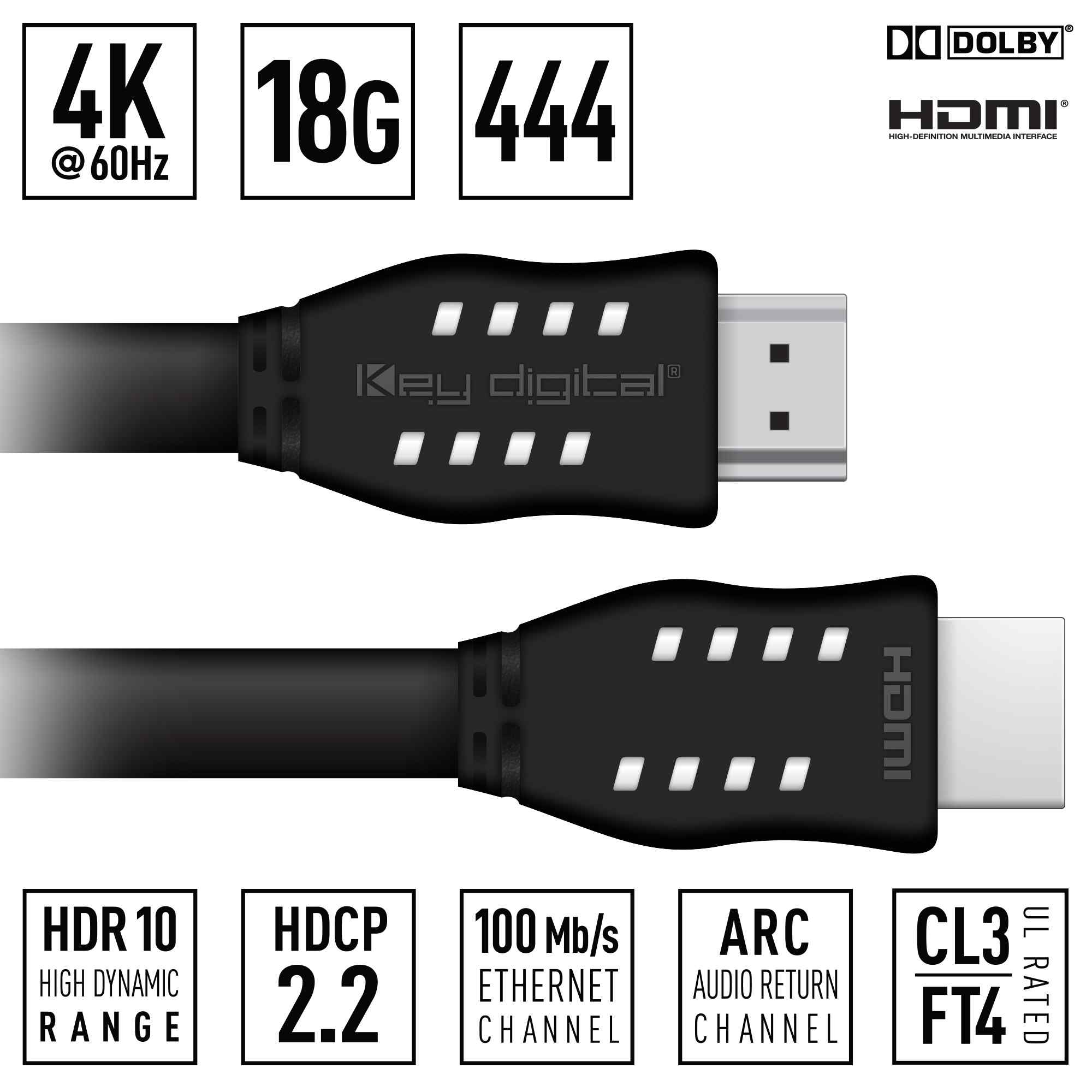 Key Digital 12-feet HDMI cable product image