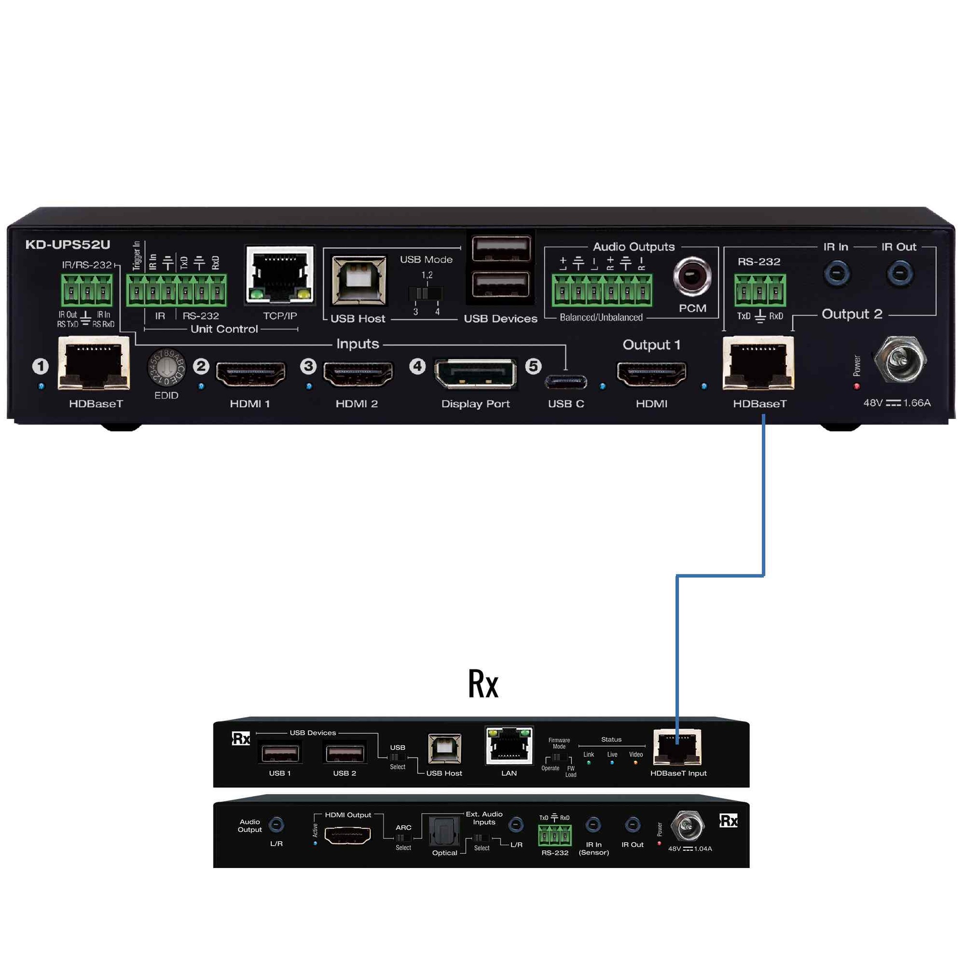 Key Digital usb c switcher rear View