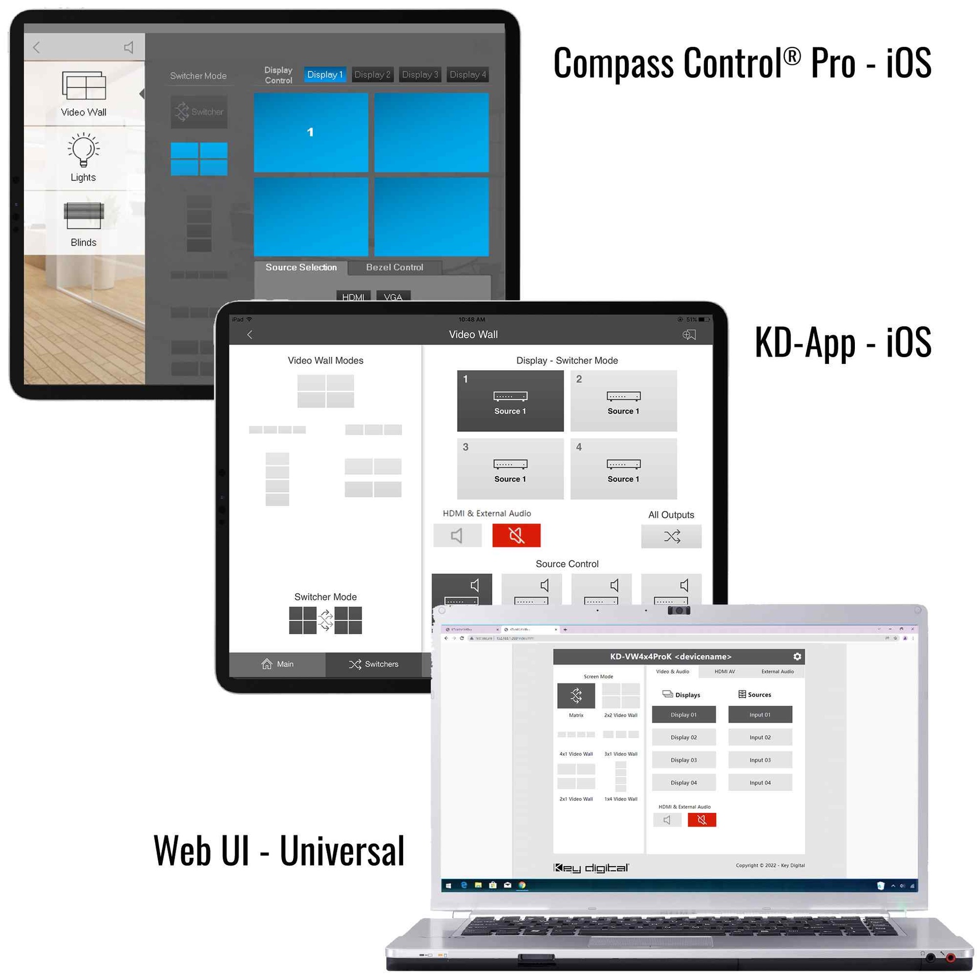 video wall control for Web UI control from any browser