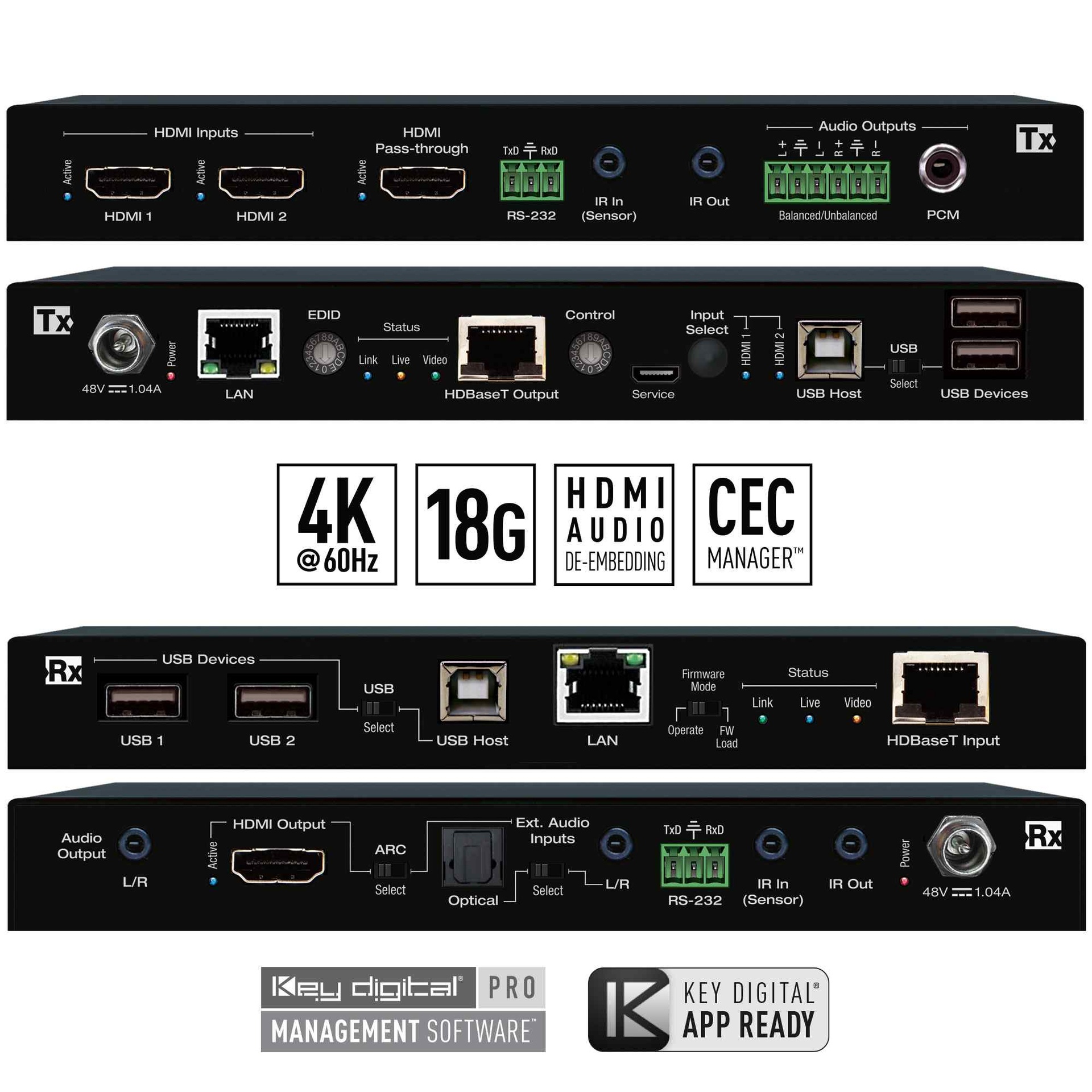 KD hdbaset extender Tx and Rx front and rear