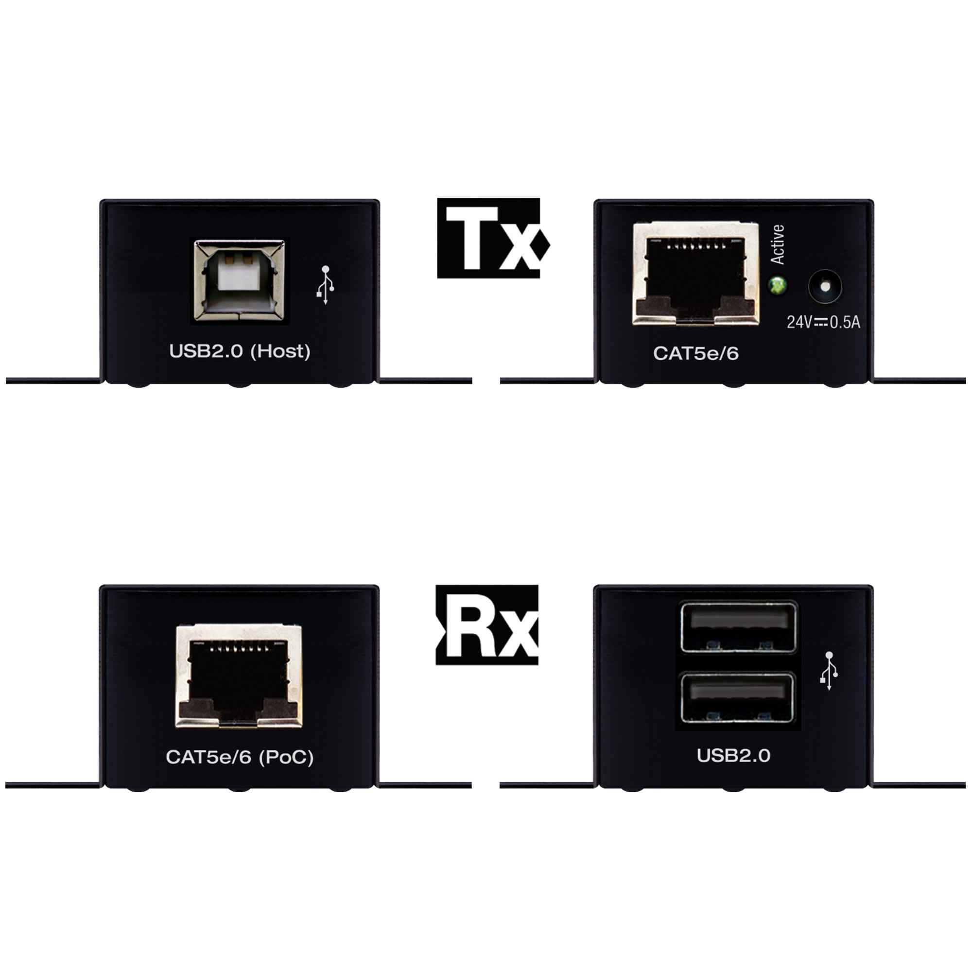 Thumbnail of KD Tx and Rx usb cat5 extender front and rear