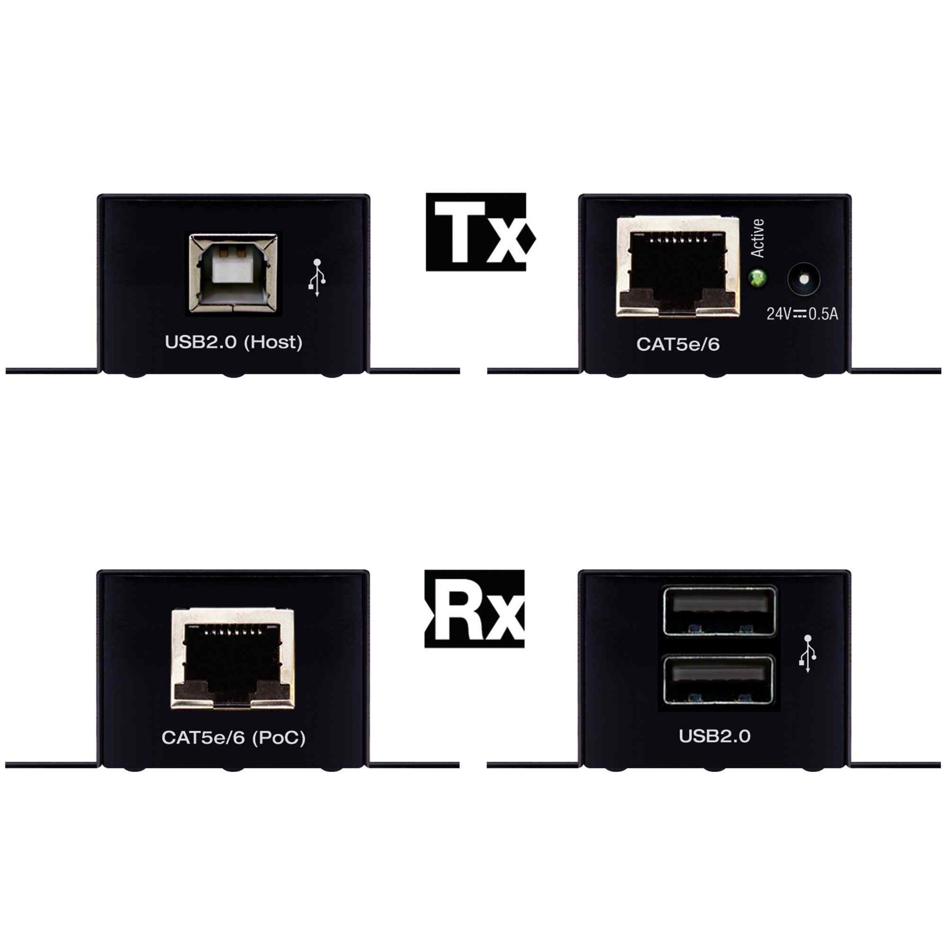 KD Tx and Rx usb cat5 extender front and rear