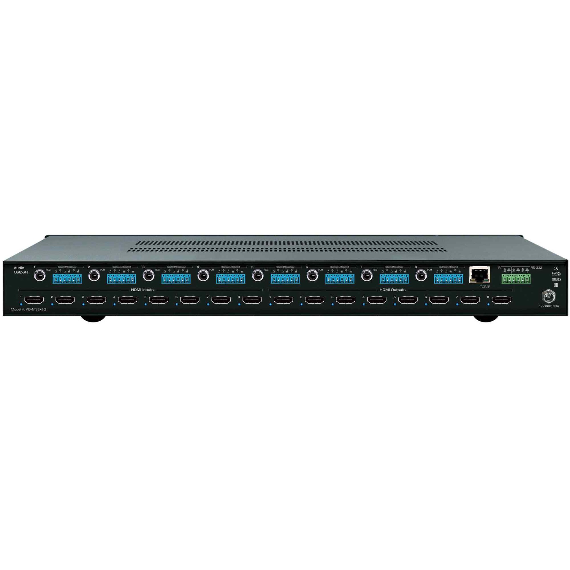 8x8 hdmi matrix switcher rear view