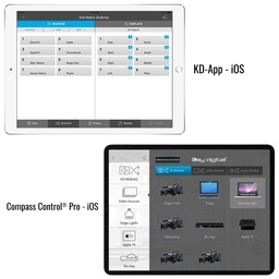 HDMI matrix switcher control options