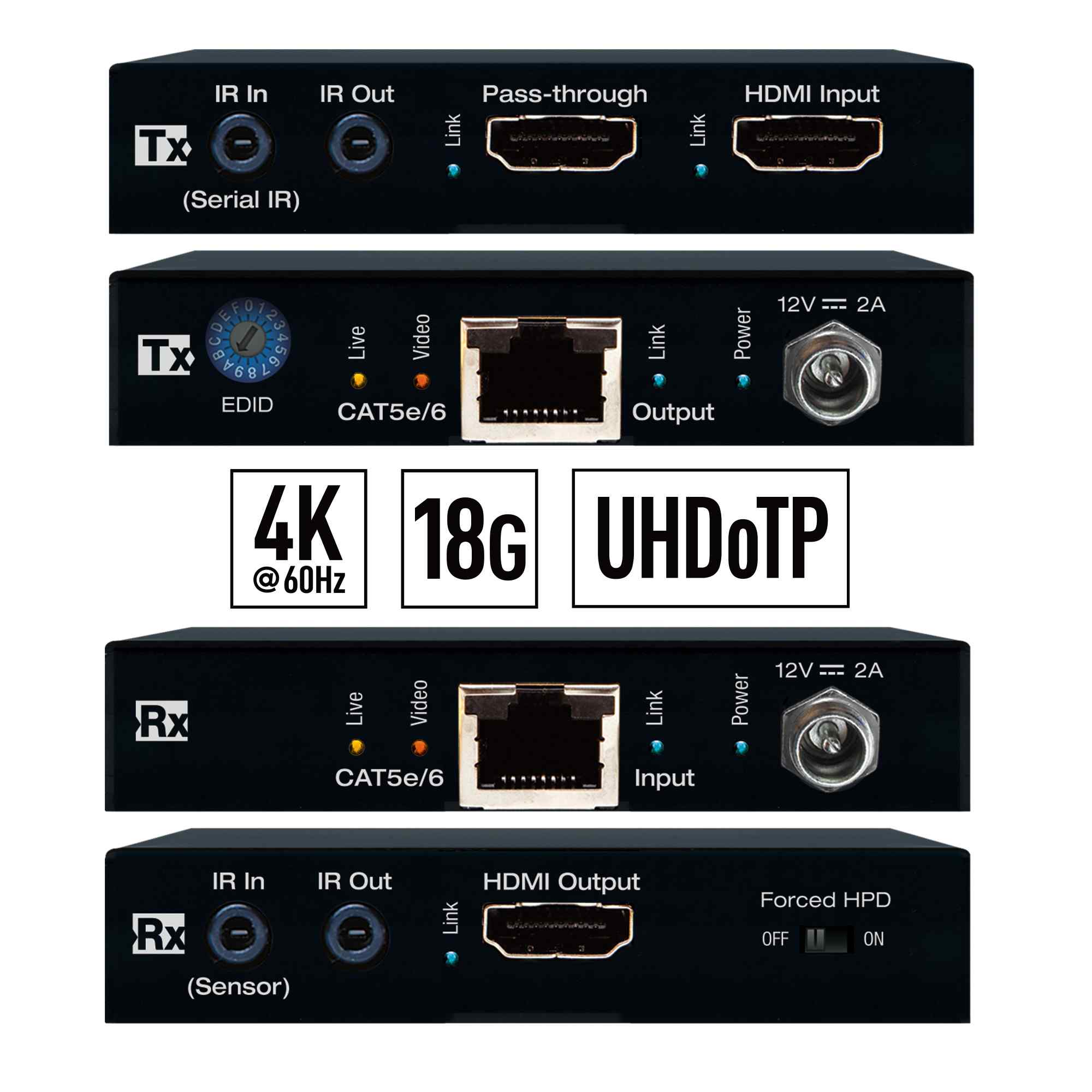 4K HDMI extender Tx + Rx set front and rear