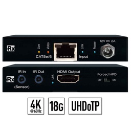 4K HDMI extender Rx fron and rear