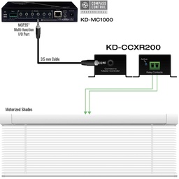 Example Diagram showing multiple devices connected to the contact closure