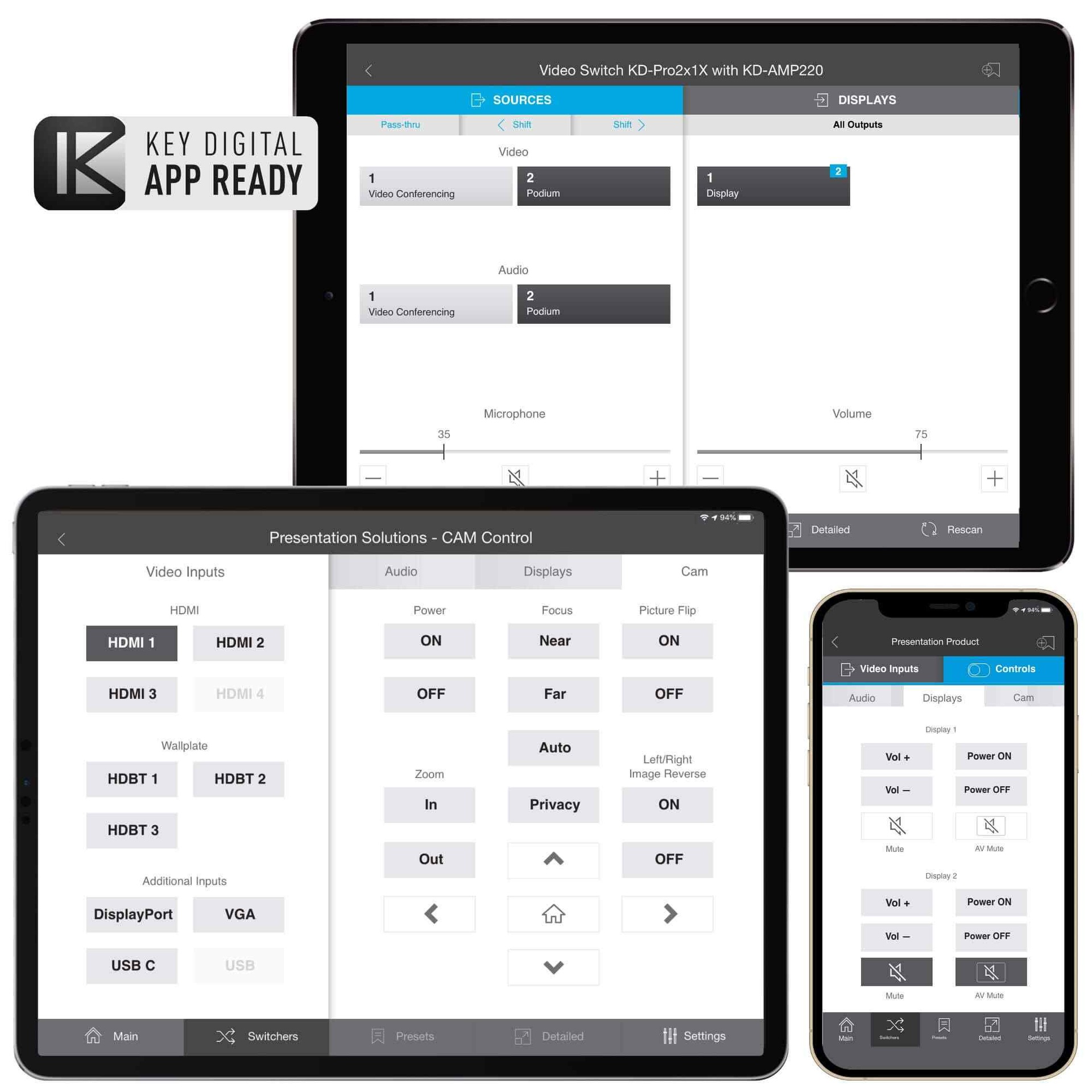 Example Diagram showing presentation switchers UI of KD App