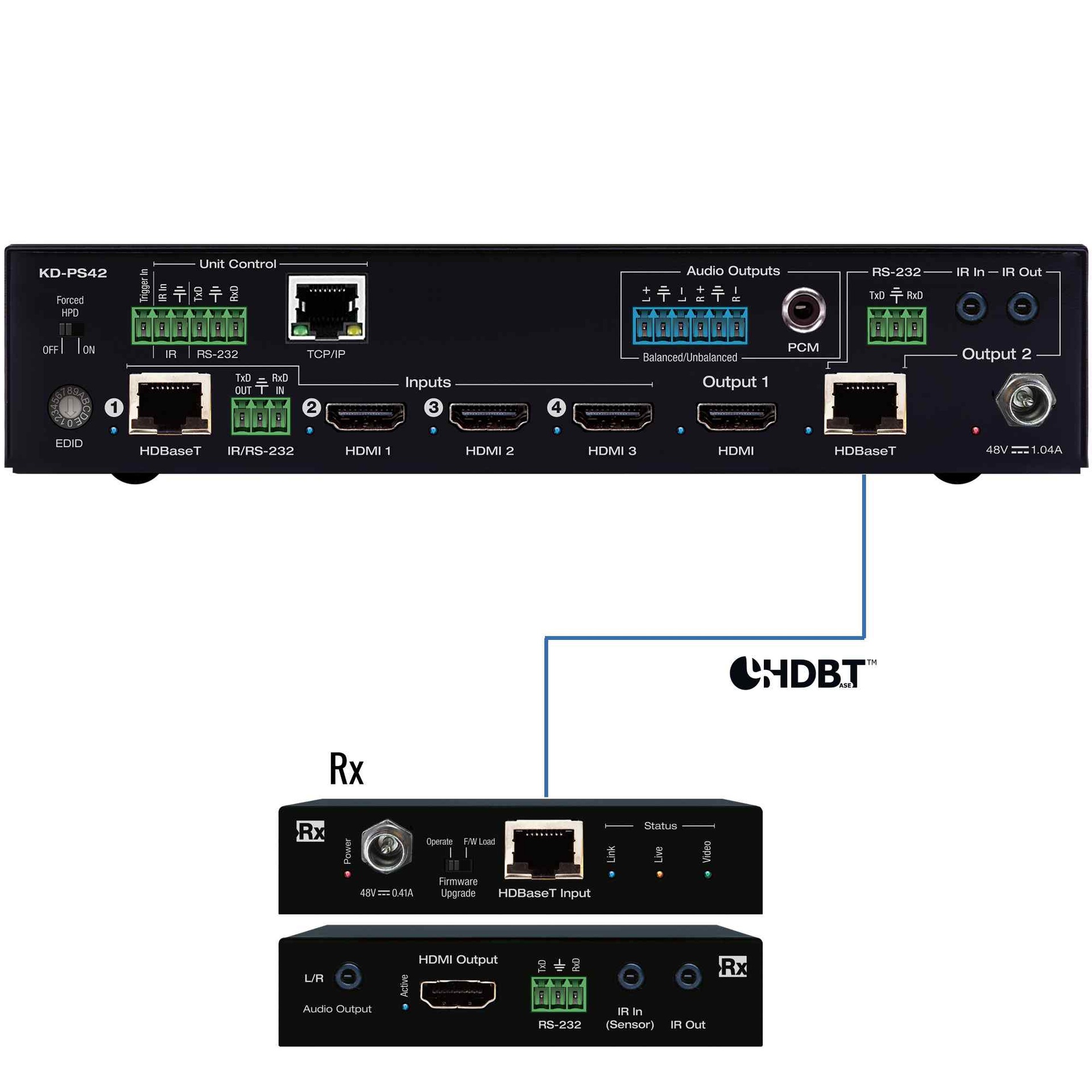 Key Digital hdmi mirroring rear view