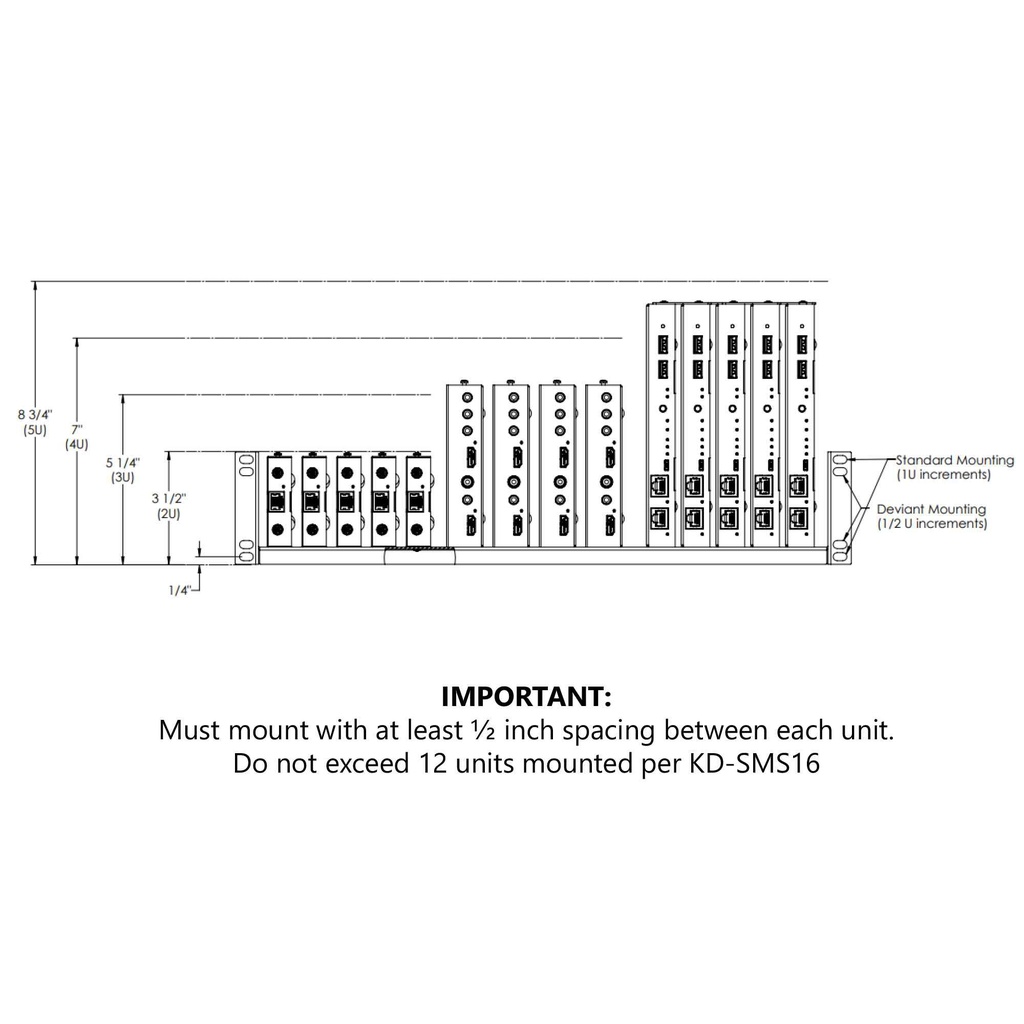 Key Digital rack mount shelf Setup