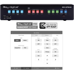 Best Digital presentation switcher Front view