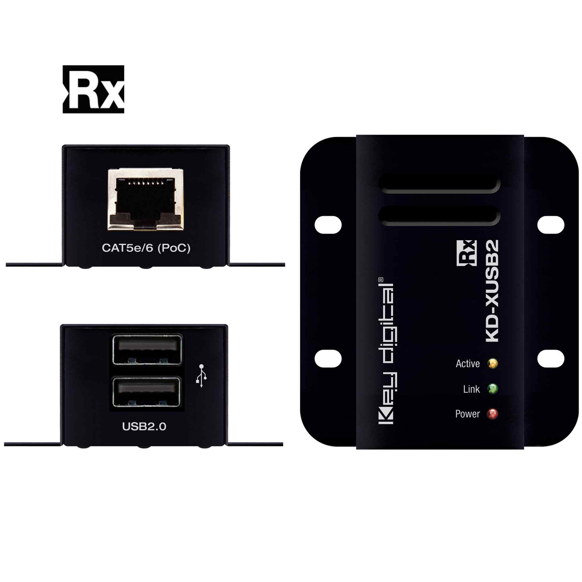 Rx usb cat5 extender front and rear