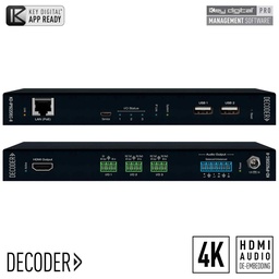 Key Digital 4k over ip front and rear view 