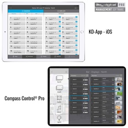 Control option of 4k over ip