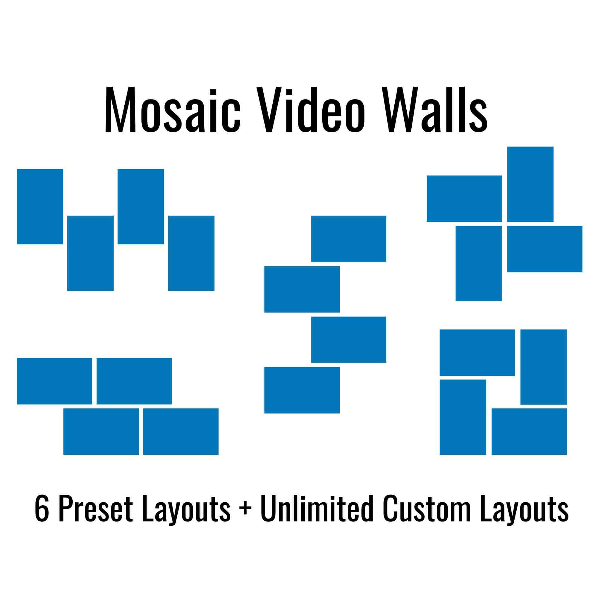 Thumbnail of Example Diagram showing mosaic video wall configuration of hdmi pass through