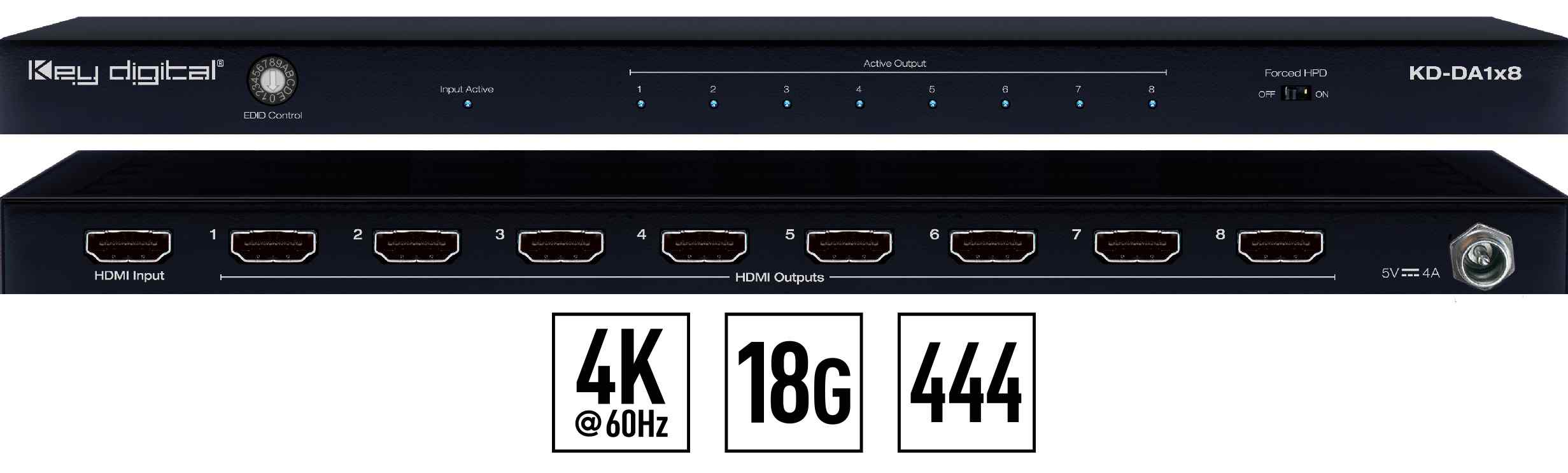 Cable óptico audio/vídeo - 0093 series - Electronic Grup, S.L - HDMI /  blindado / con funda de PVC