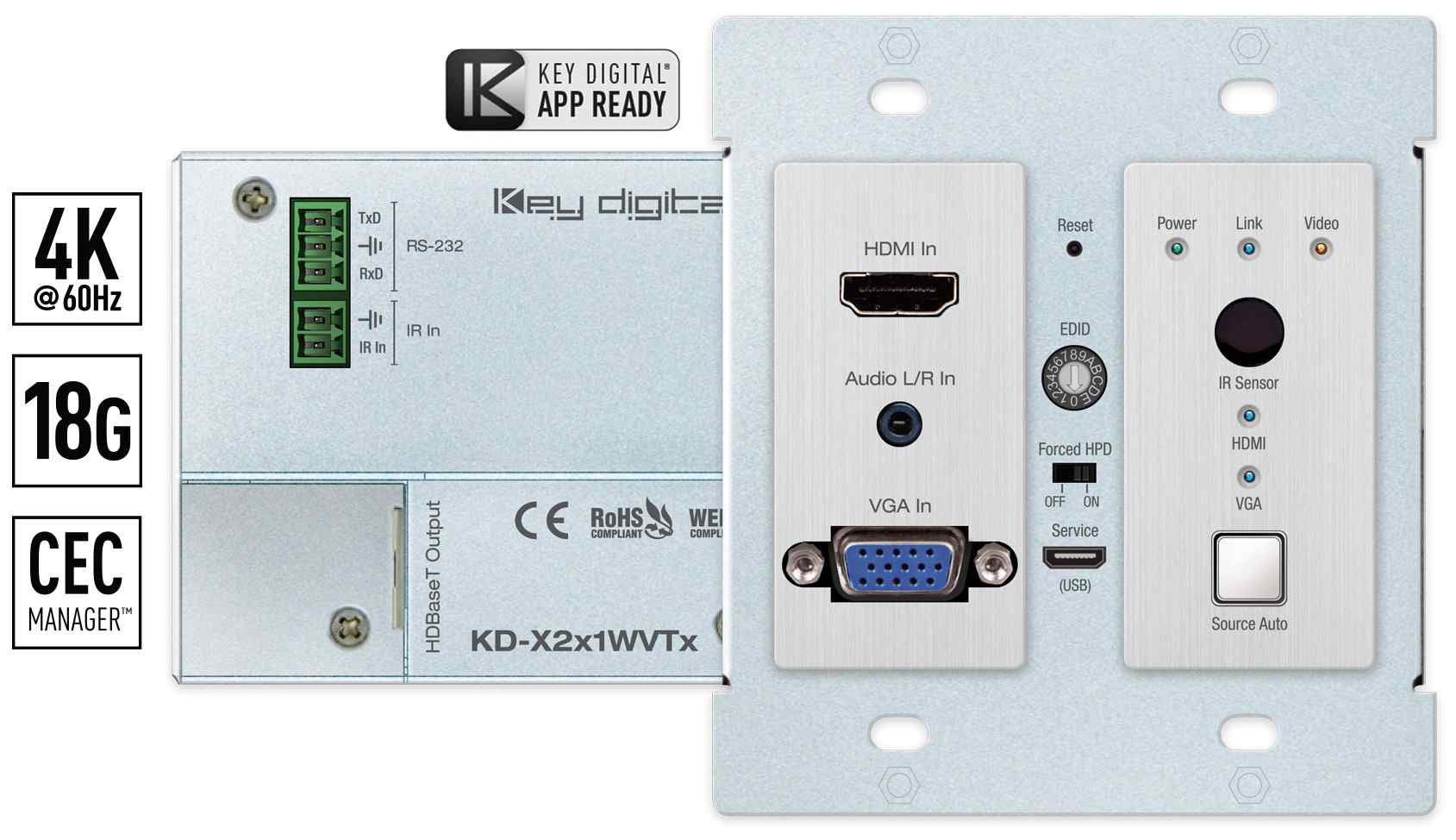 KD hdmi wall plate front and rear
