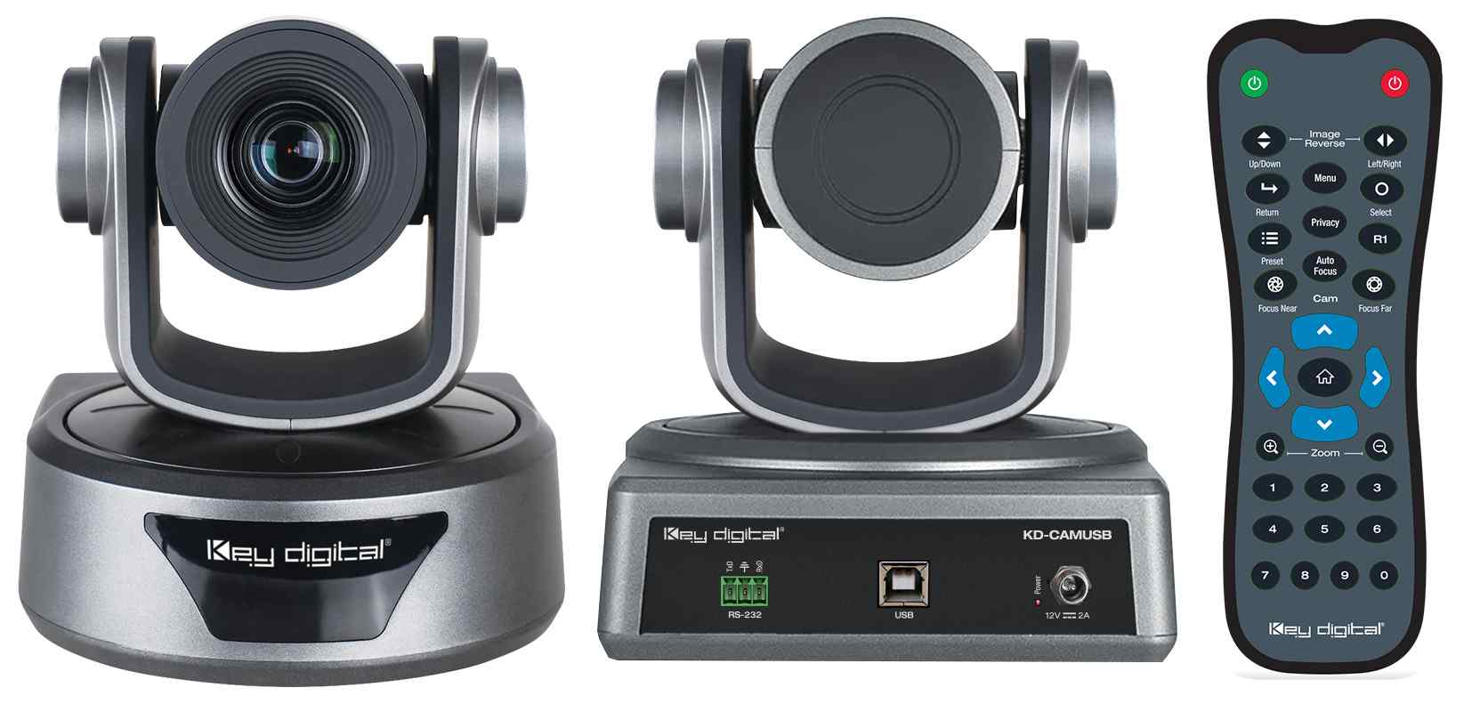 Example Diagram showing multiple devices connected to the video conference camera