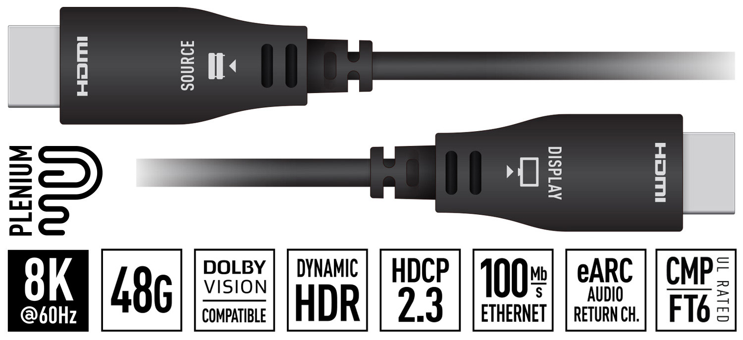 CABLES HDMI - CLAVE AUDIO