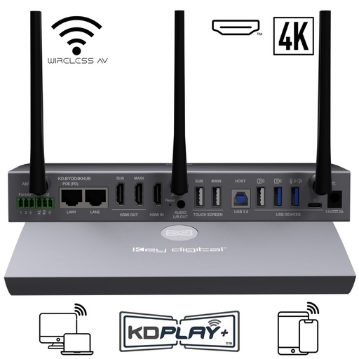 KD-BYOD4KHUB